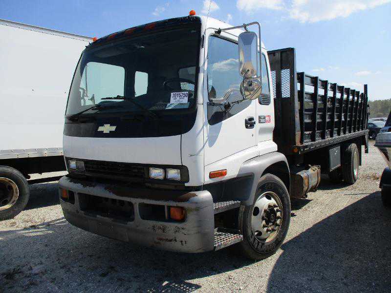 Chevrolet T-Series