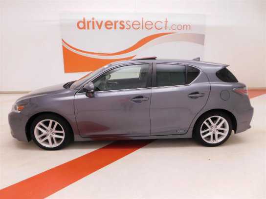 2015 Lexus CT