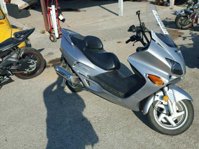 Honda NSS250 (REFLEX)