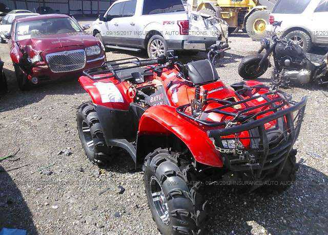 Honda TRX420 (Rancher)