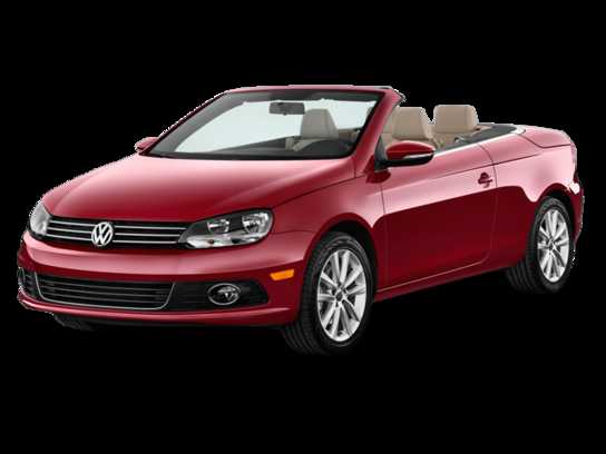Volkswagen Eos