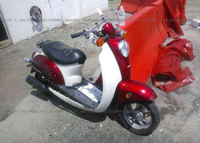 Honda CHF50 (Metropolitan)