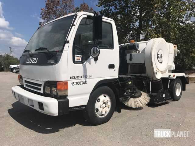 Isuzu NPR