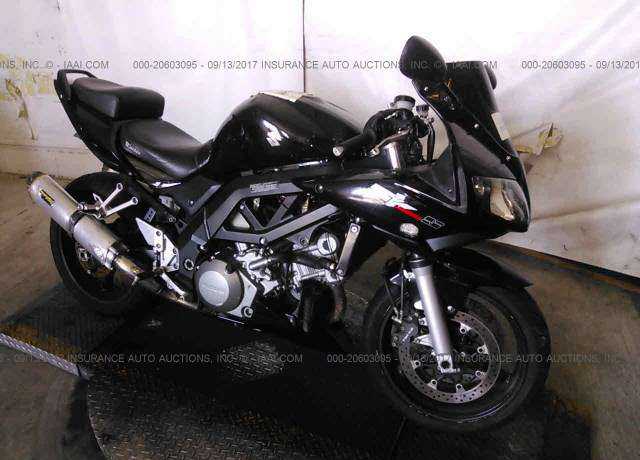 Suzuki SV1000S