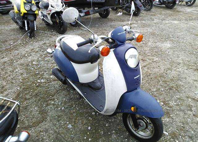 Honda CHF50 (Metropolitan)