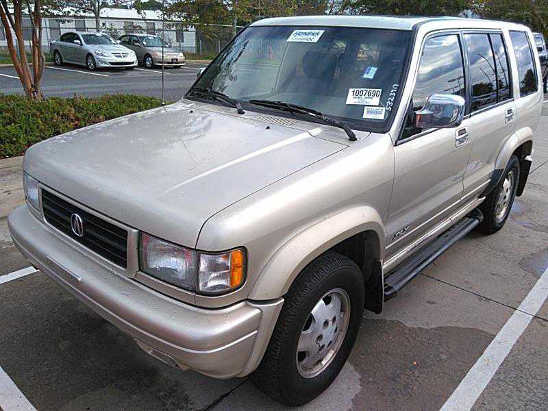 Acura SLX