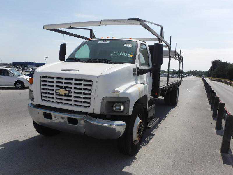 Chevrolet C6