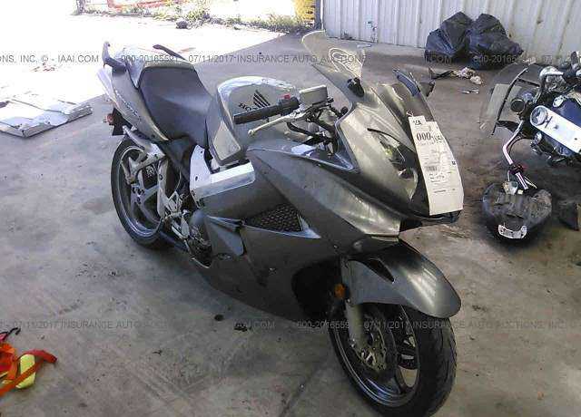 Honda VFR800 (INTERCEPTOR)