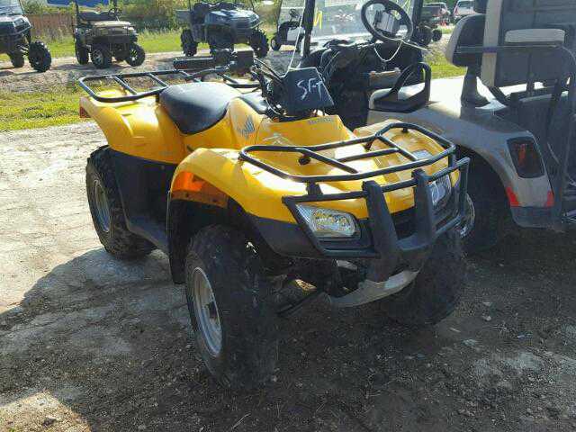 Honda TRX250 (FourTrax Recon)