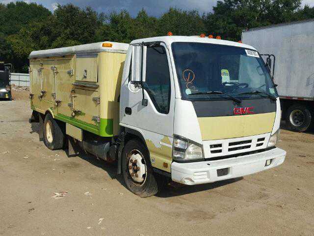GMC W5