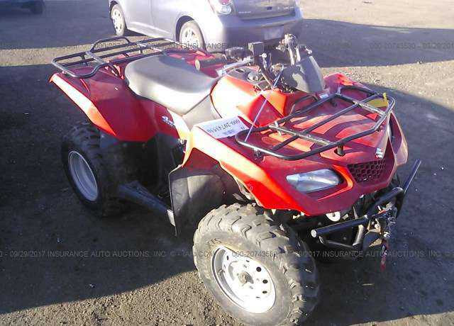 Suzuki LT-A400F