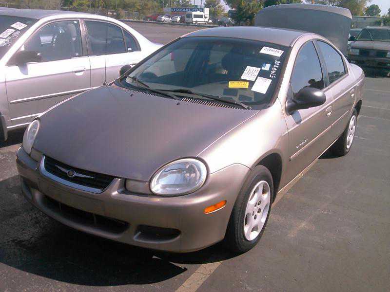 Chrysler Neon