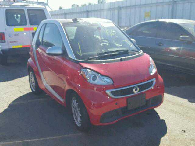 Smart Fortwo Electric Drive