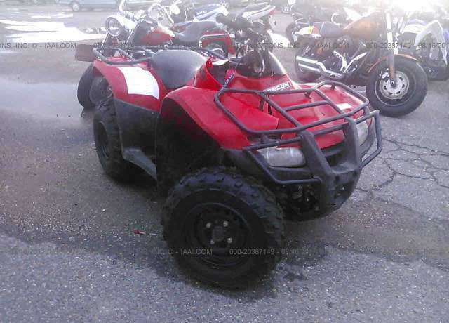 Honda TRX250 (FourTrax Recon)
