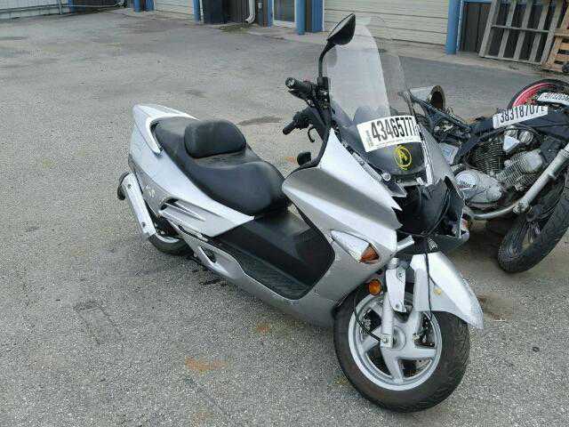 Honda NSS250 (REFLEX)