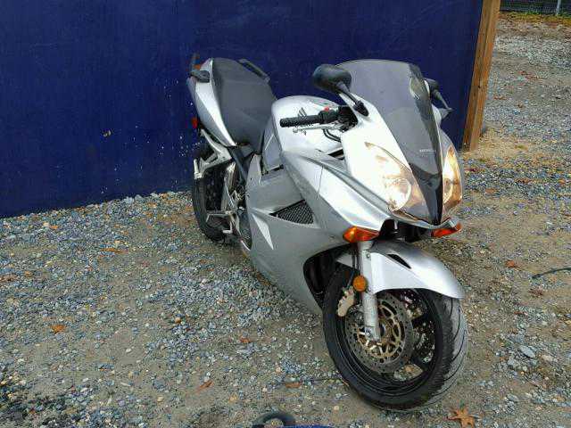 Honda VFR800A (INTERCEPTOR)