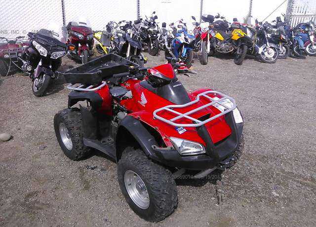 Honda TRX650FGA (FourTrax Rincon)