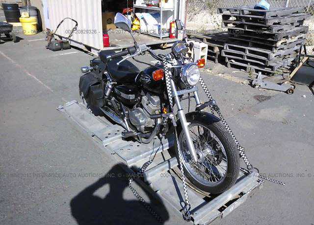 Honda CMX250 (Rebel)