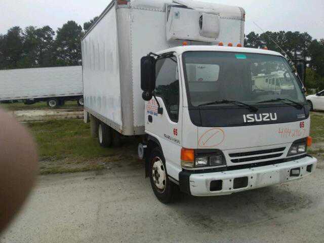 Isuzu NQR