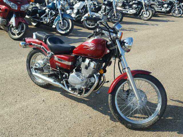 Honda CMX250 (Rebel)