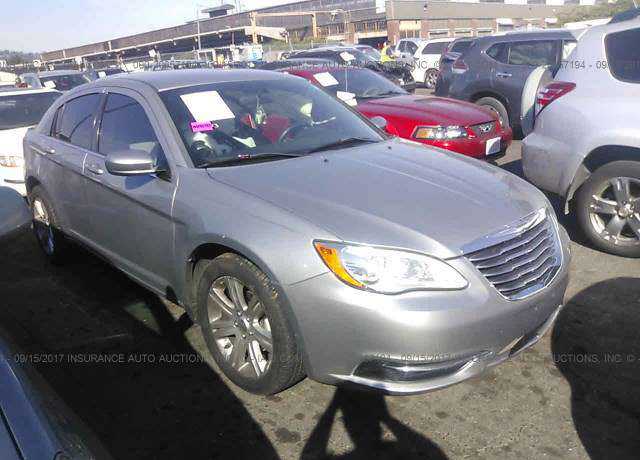 CHRYSLER
