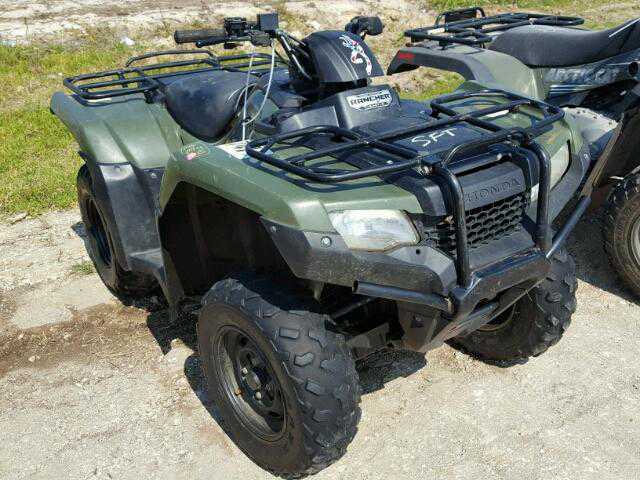 Honda TRX420