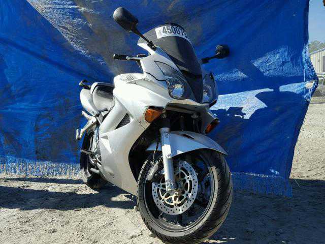 Honda VFR800 (INTERCEPTOR)