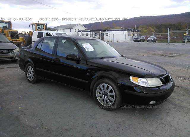 SAAB