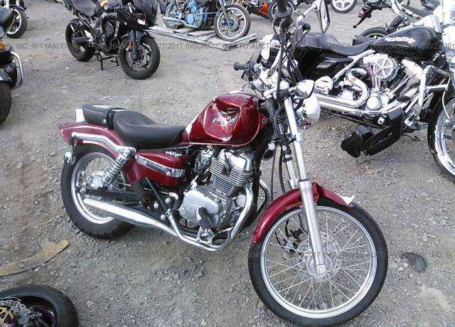 Honda CMX250 (Rebel)