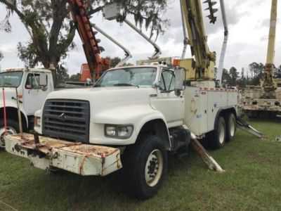 Ford FT900