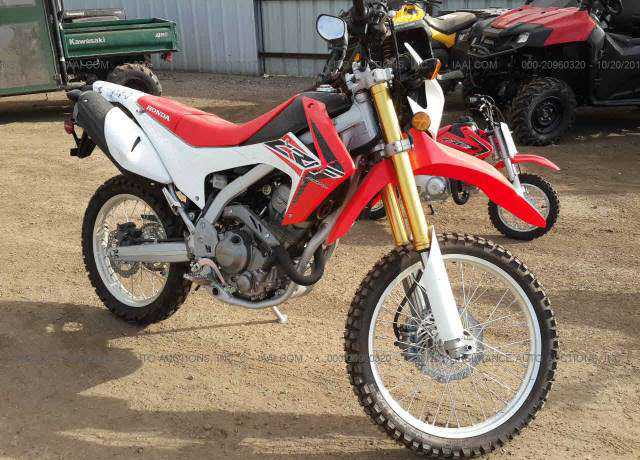 Honda CRF250