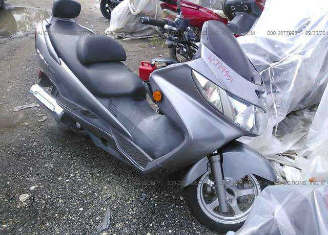 Suzuki AN400 / AN400S