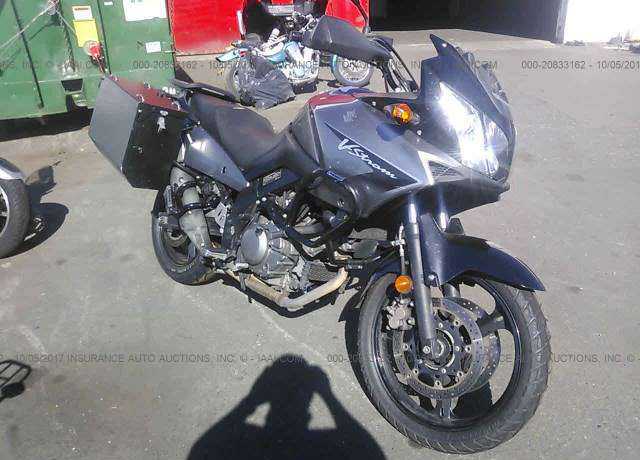 Suzuki DL650