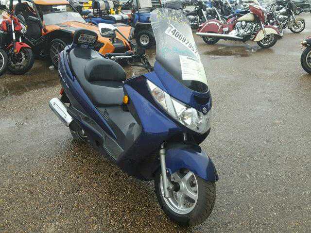 Suzuki AN400 / AN400S
