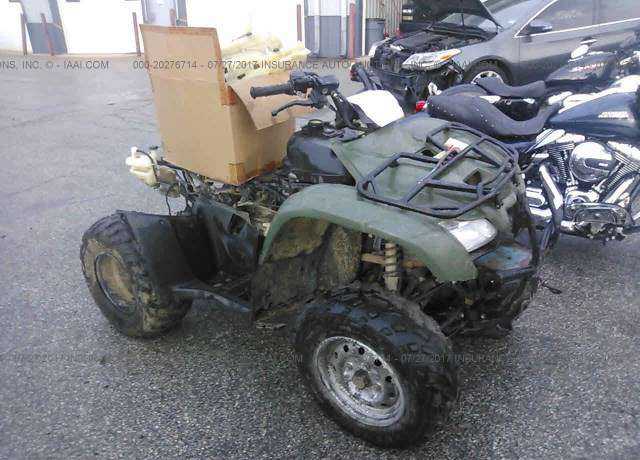 Honda TRX420 (Rancher)