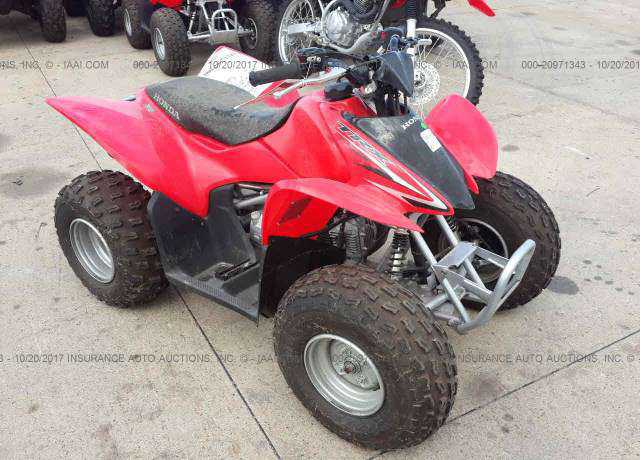 Honda TRX90