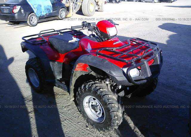 Honda TRX500 (FourTrax Foreman Rubicon)