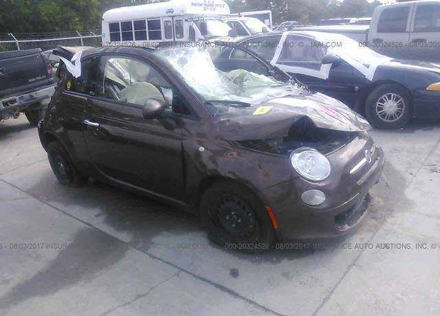 FIAT