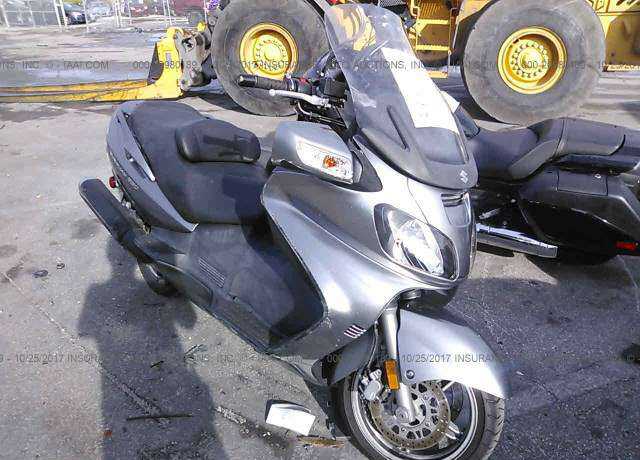 Suzuki AN650