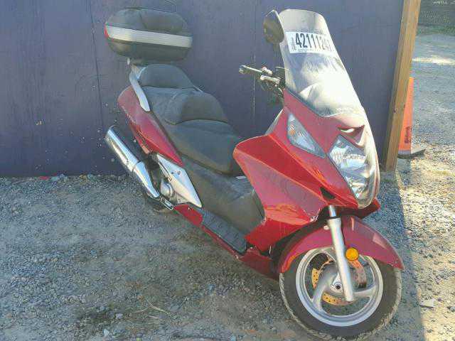 Honda FSC600 (Silver Wing)
