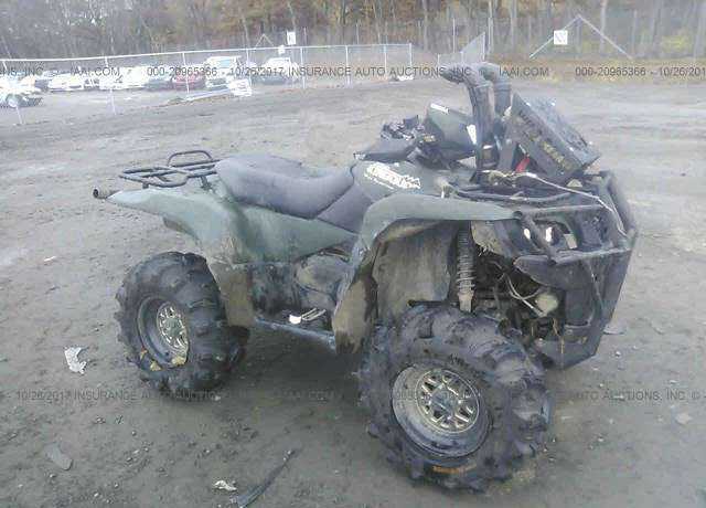 Suzuki LT-A700X