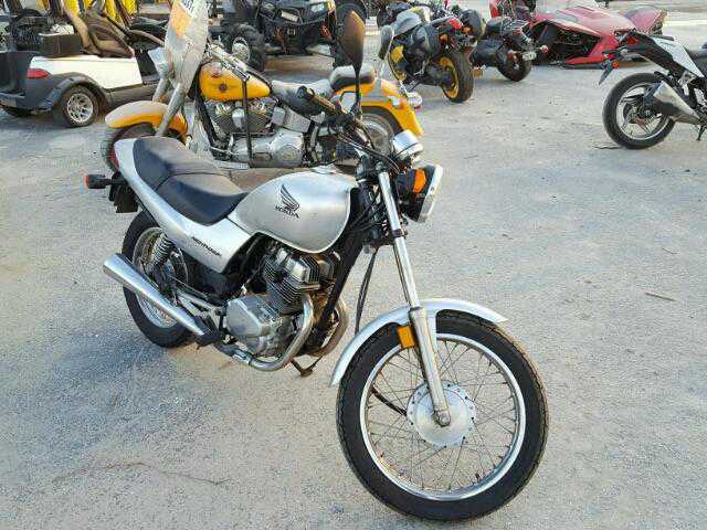 Honda CB250 (Nighthawk)
