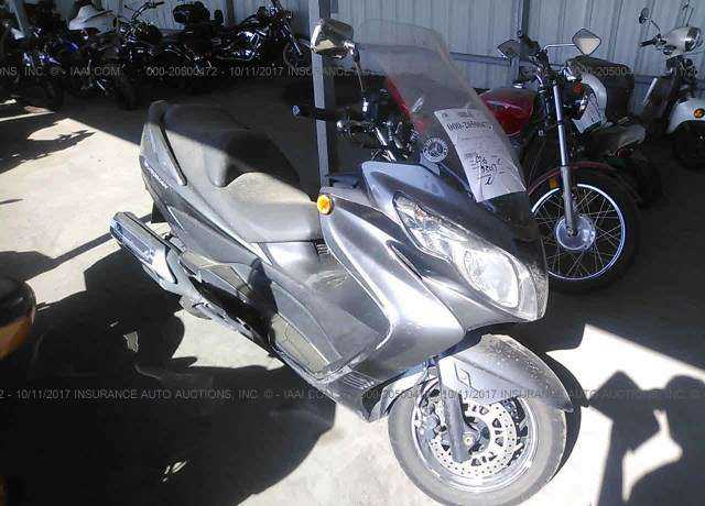 Suzuki AN400AL