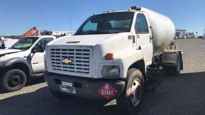 Chevrolet C8