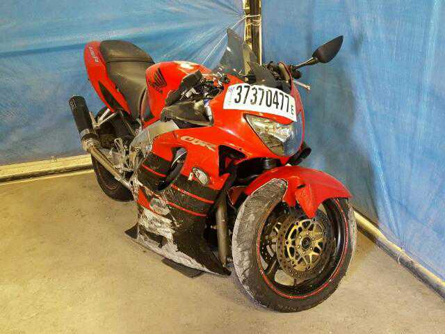 Honda CBR600