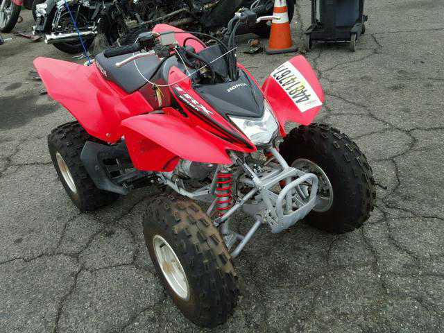 Honda TRX250