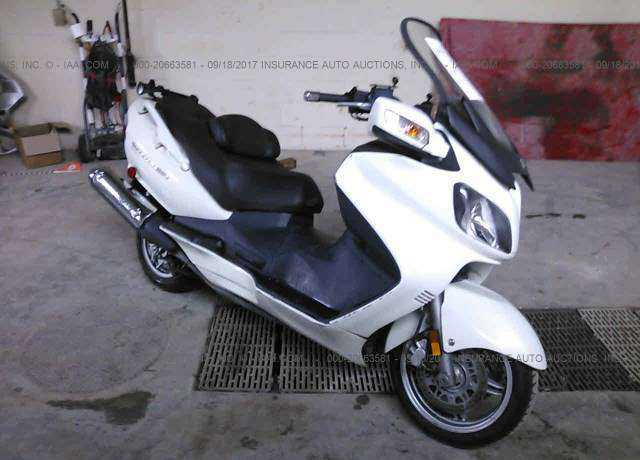 Suzuki AN650L