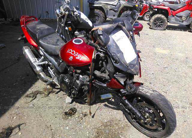 Suzuki GSF1250SA/GSX1250SA