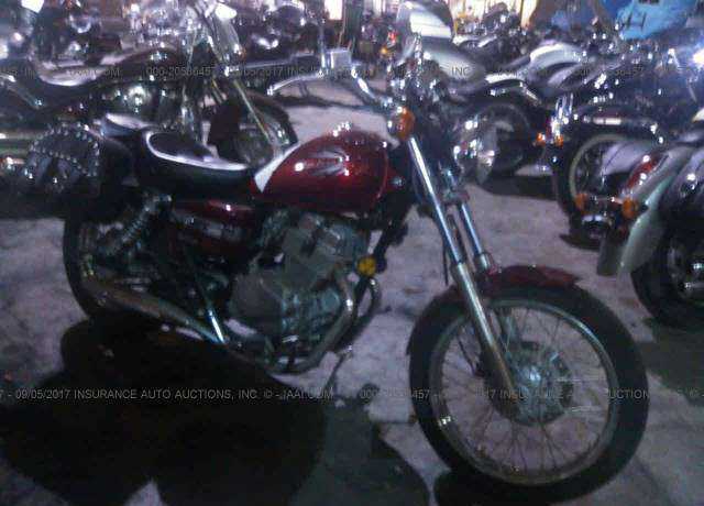 Honda CMX250 (Rebel)