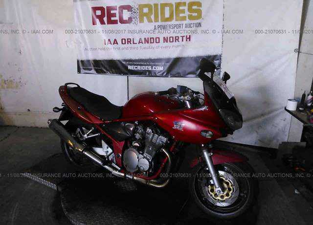 Suzuki GSF600S